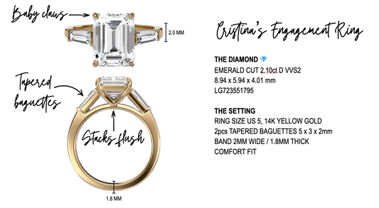 Custom Setting for Cristina