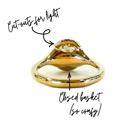 The Sunroof 3ct Old European Cut Bezel Solitaire