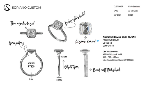 Custom Setting for Kezia