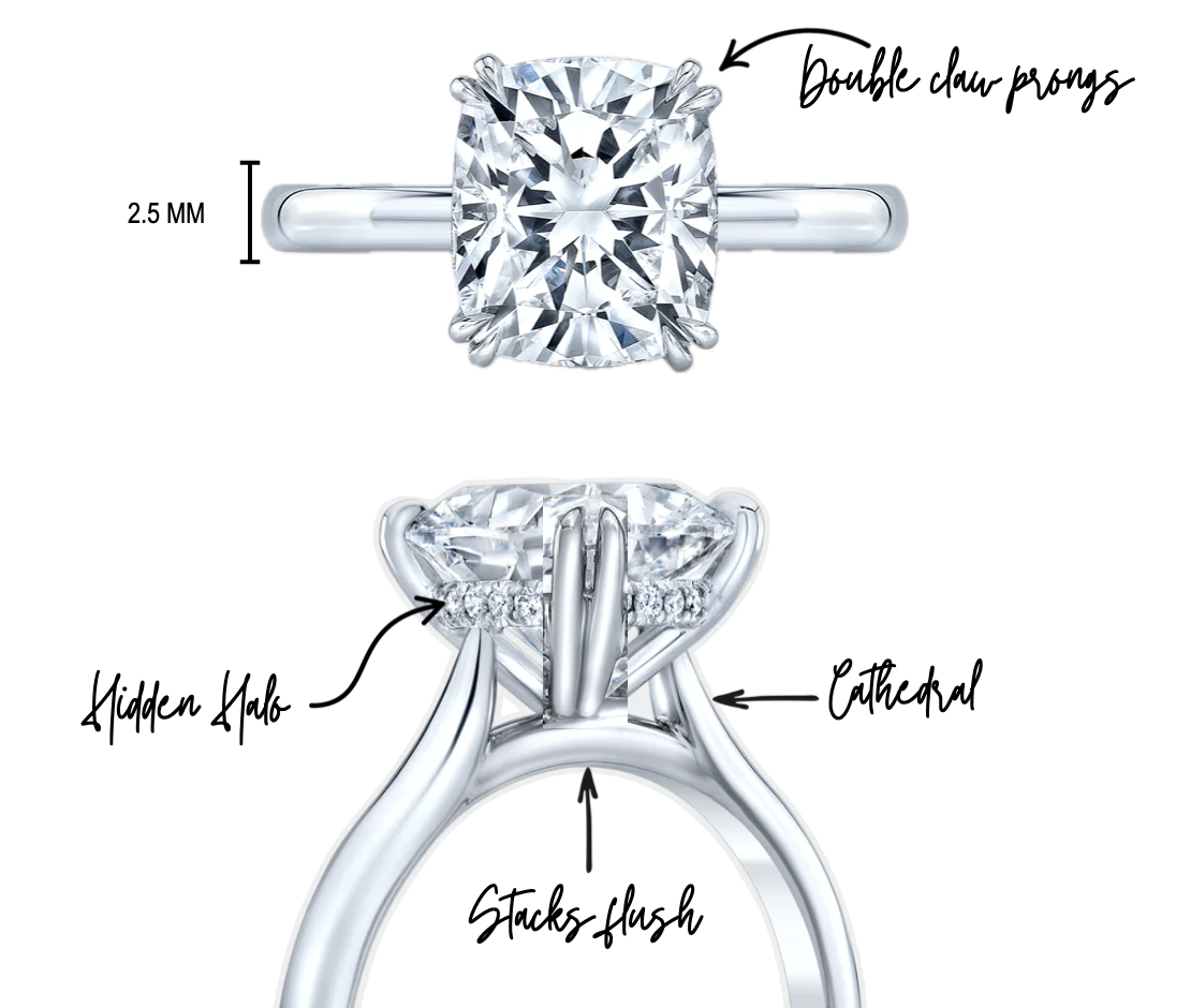 Custom Setting for Gryfon