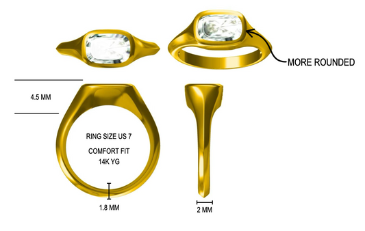 Custom Ring for Rocky